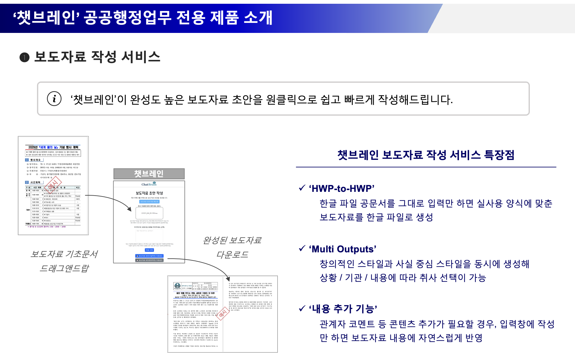 ‘챗브레인’ 공공행정업무 전용 제품 소개 > 보도자료 작성 서비스 : ‘챗브레인’이 완성도 높은 보도자료 초안을 원클릭으로 쉽고 빠르게 작성해드립니다. ‘HWP-to-HWP’ 한글 파일 공문서를 그대로 입력만 하면 실사용 양식에 맞춘보도자료를 한글 파일로 생성, ‘Multi Outputs’ 창의적인 스타일과 사실 중심 스타일을 동시에 생성해상황 / 기관 / 내용에 따라 취사 선택이 가능, ‘내용 추가 기능’ 관계자 코멘트 등 콘텐츠 추가가 필요할 경우, 입력창에 작성만 하면 보도자료 내용에 자연스럽게 반영 